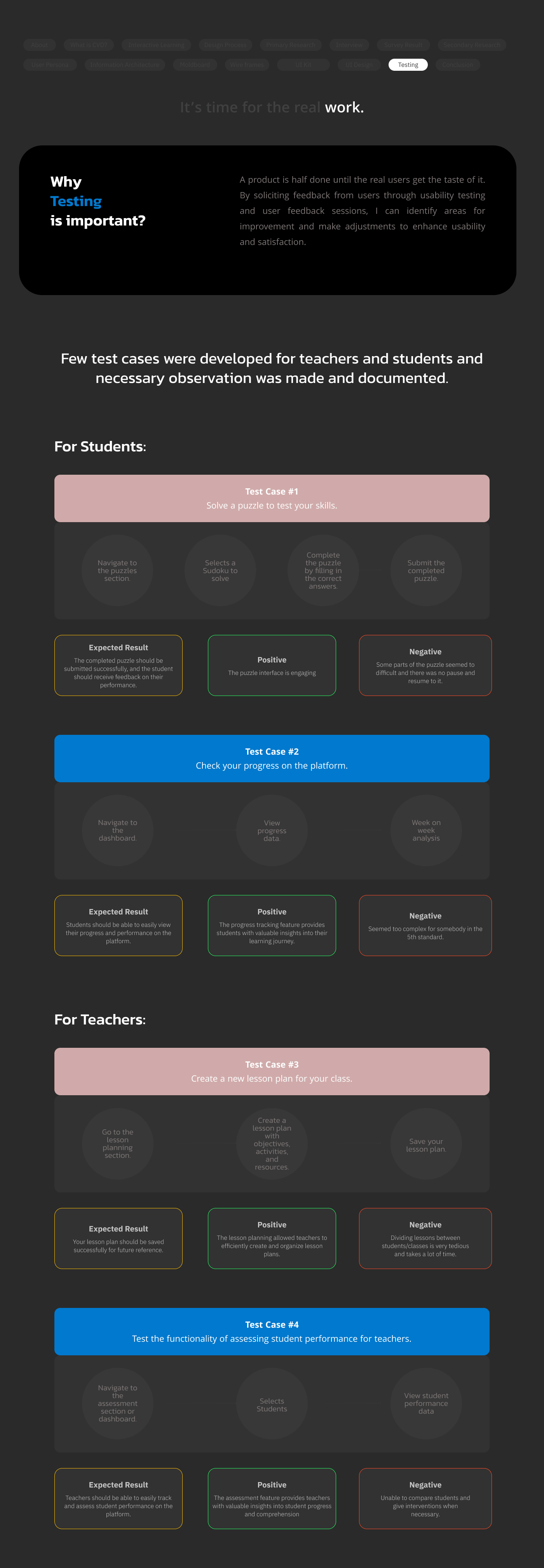 Website Education user interface color design Interface dashboard UI/UX user experience Figma