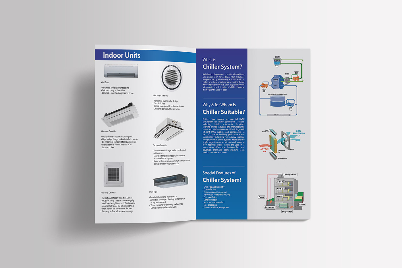 Magazine design Layout InDesign magazine editorial book design typography   Graphic Designer design layouts
