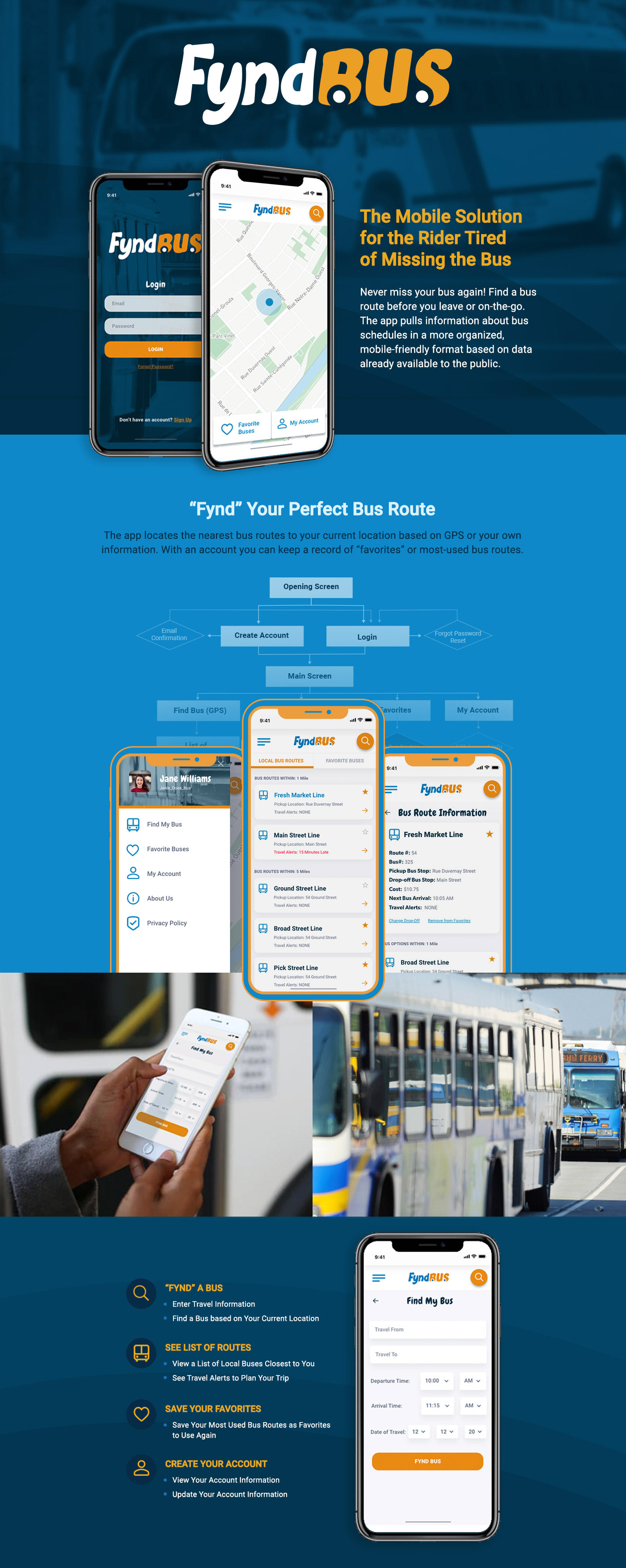 find fynd bus mobile app iphone iPad gps tracking routes favorites Responsive design ux UI
