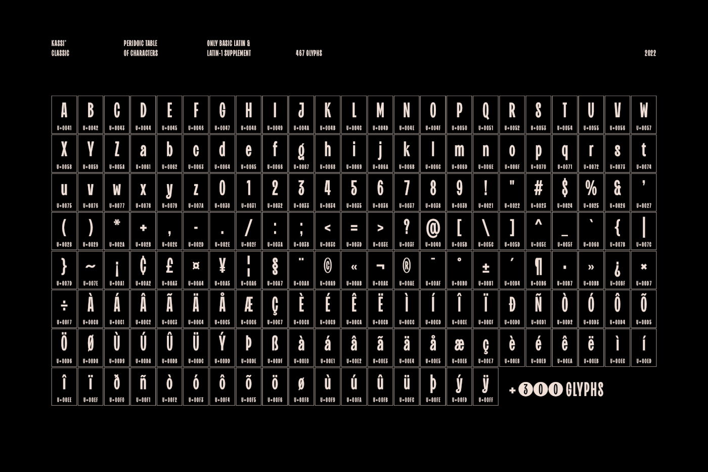 condensed font france lyon mathematics sans serif science Typeface typography   cassini