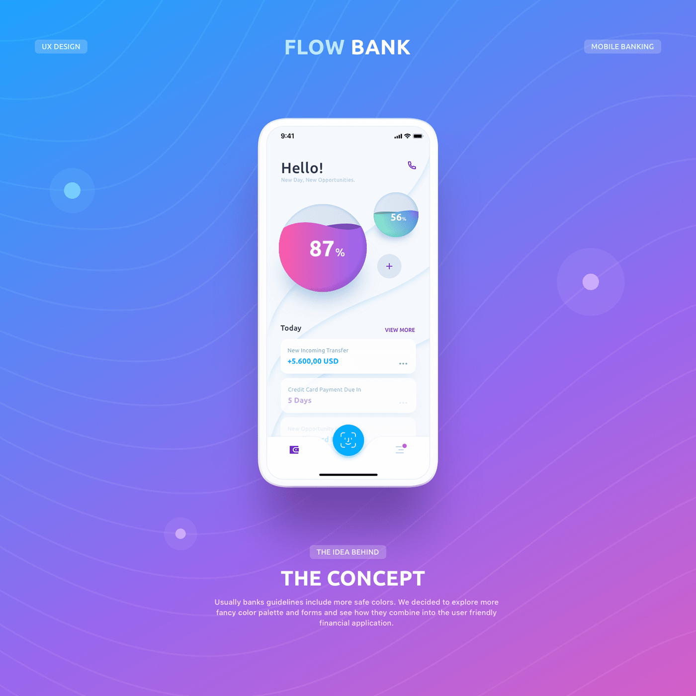 app Bank banking blue finance ios iphone mobile payment WALLET