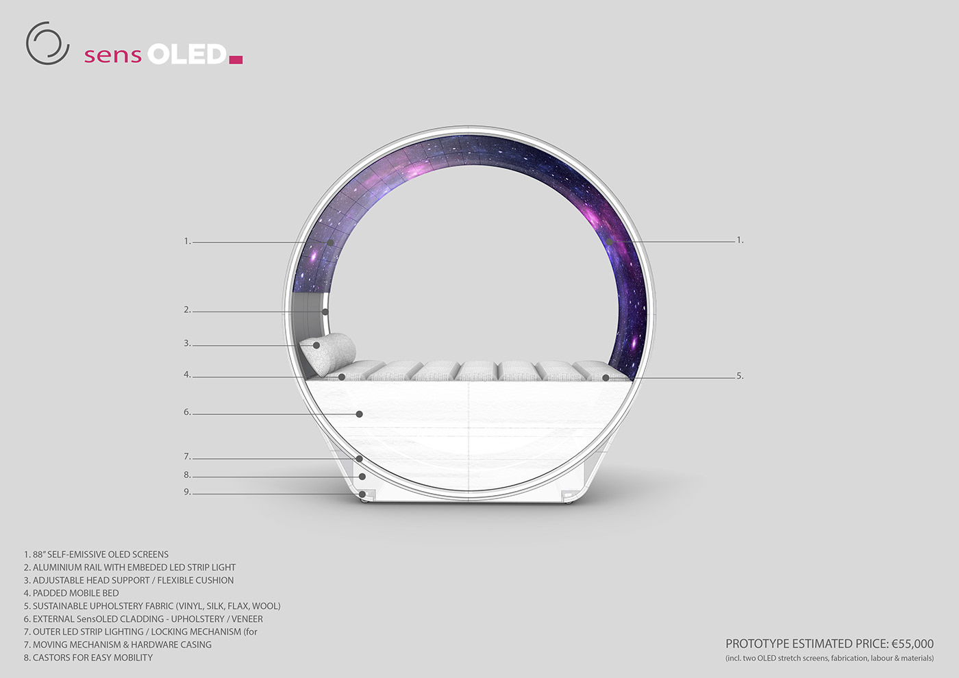 furnituredesign innovation OLED productdesign screen techdesign
