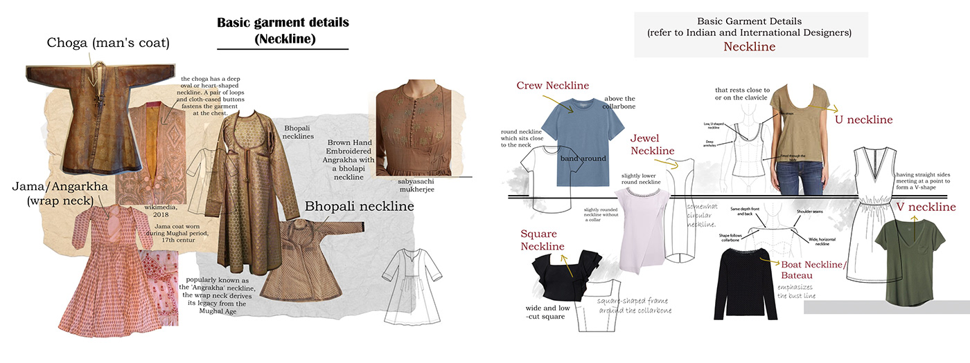 Design Element digital portfolio Fashion  illustratio