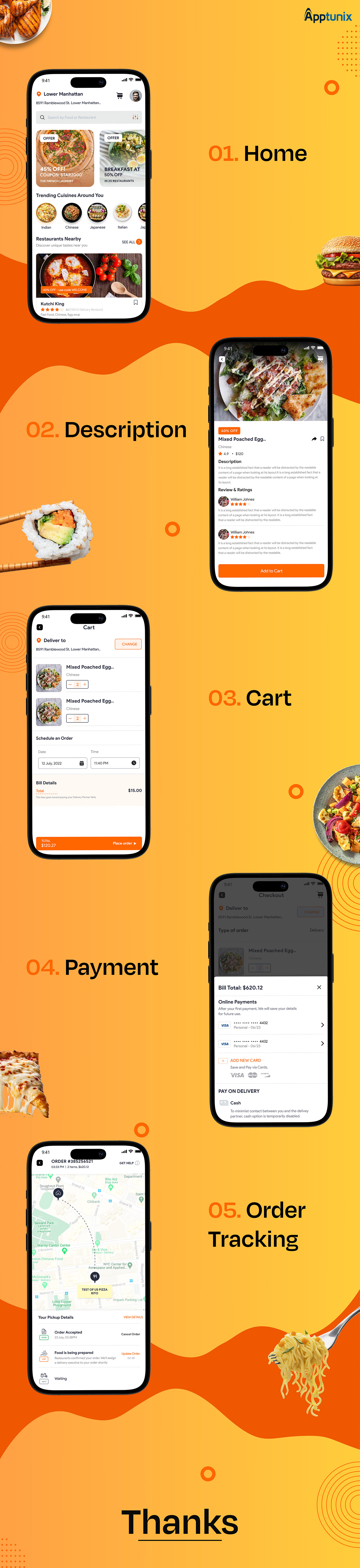 food delivery app Food Delivery App design