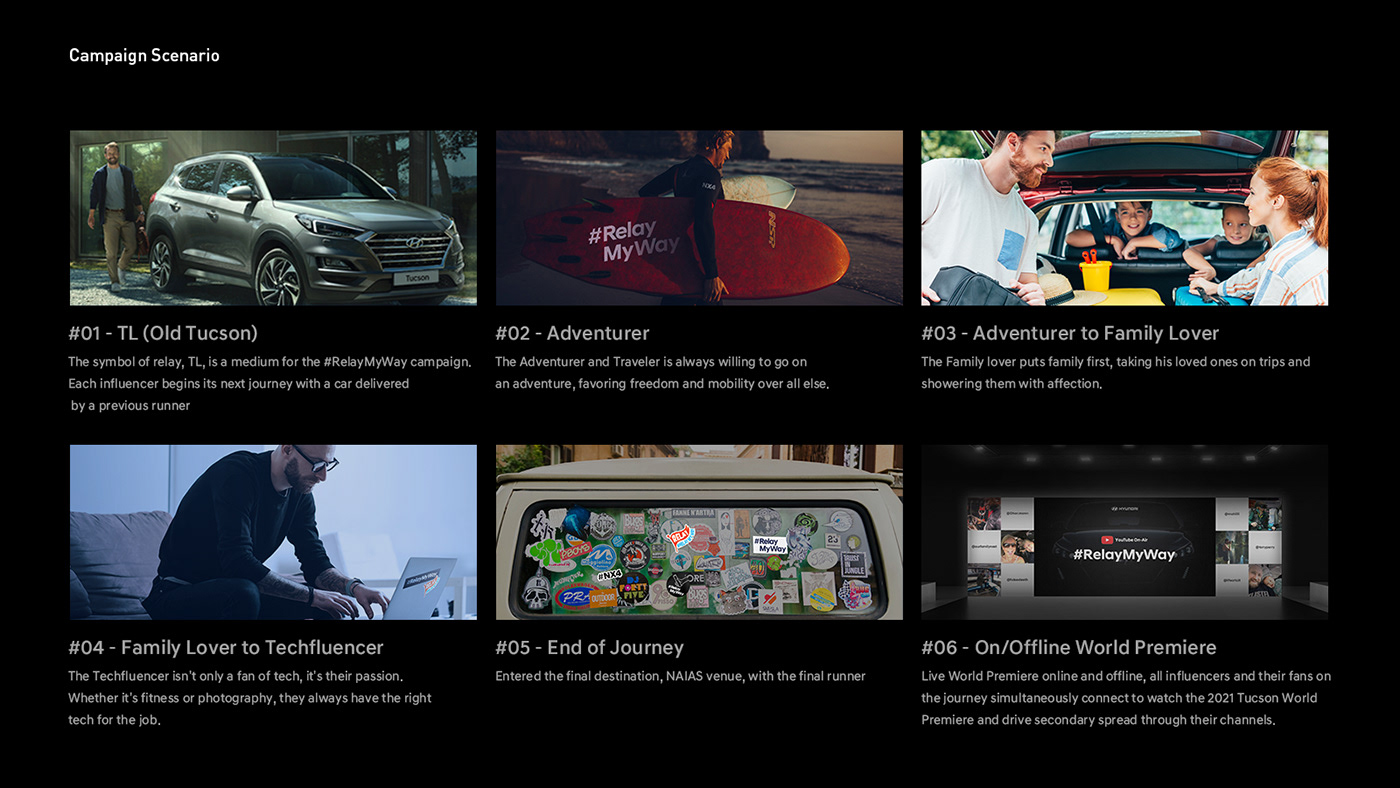 campaign Hyundai Advertising  automotive   branding  car tucson NAIAS digital INFLUENCER