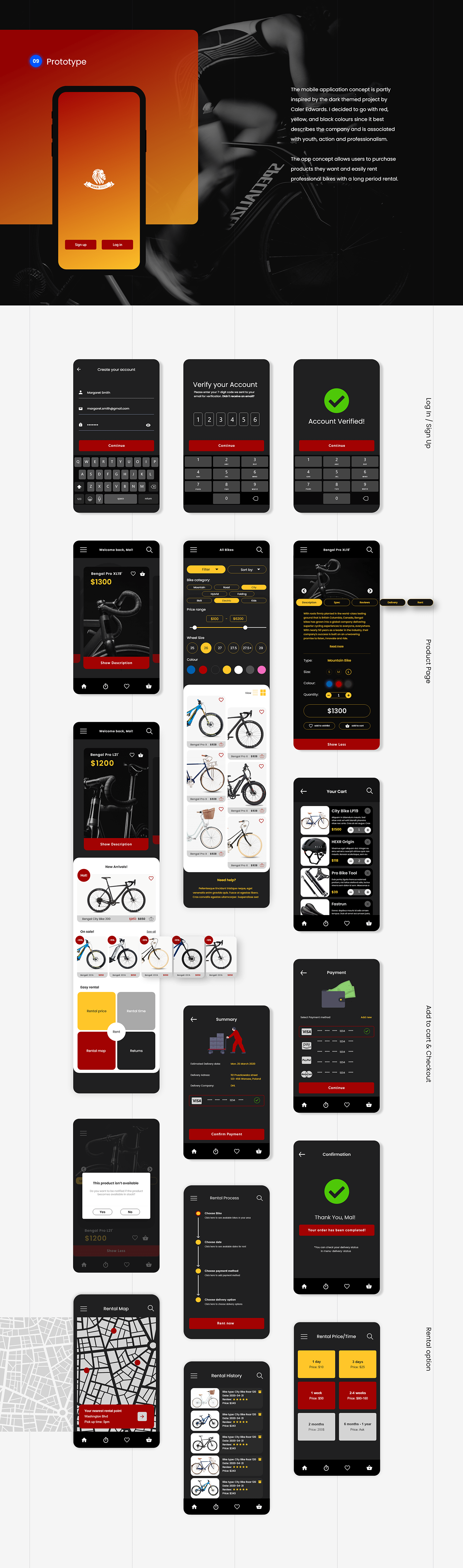 app concept ux/ui Web Webdesign www Bike e-commerce CaseStudy research