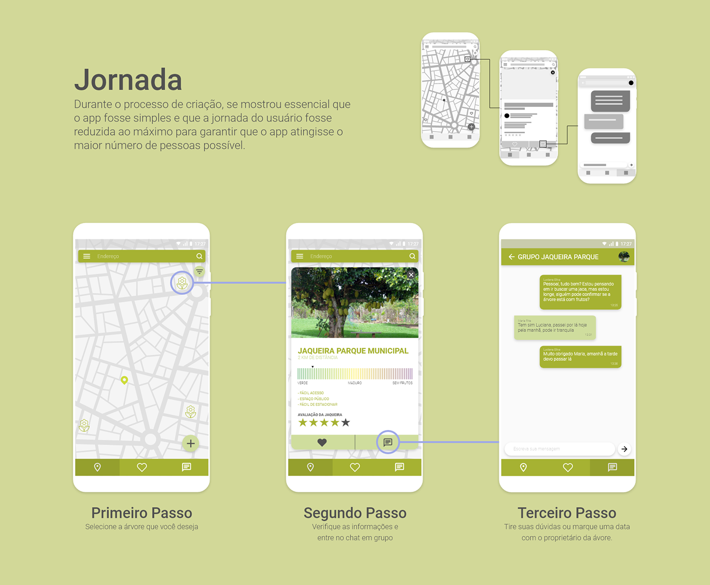 UI ux design app jackfruit jaca Compartilhamento vegan