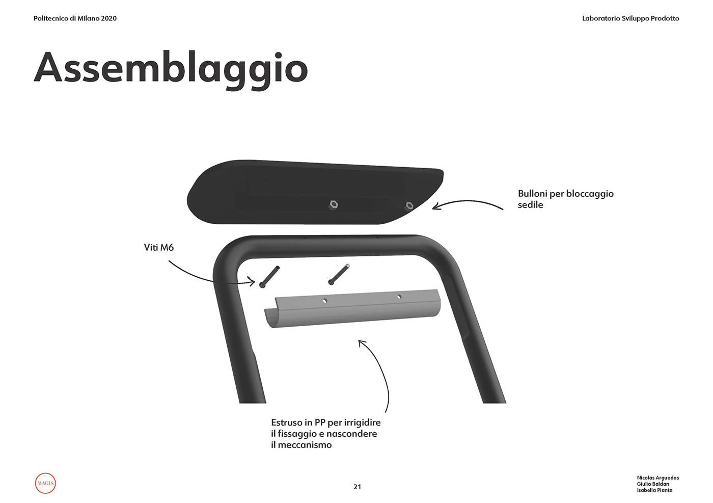 interaction magis playfulness product design  product development seating Sustainability