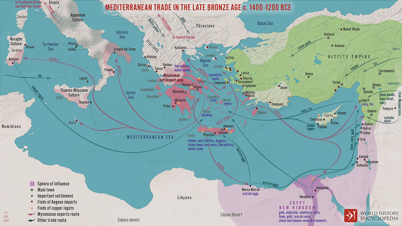 Ancient Digital Art  history ILLUSTRATION  map mediterranean sailing sea ship trade