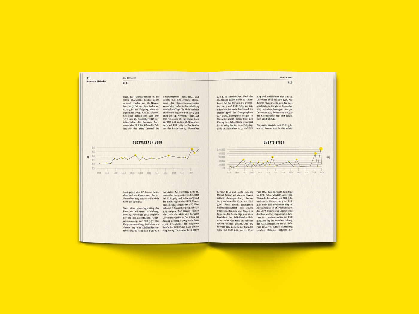 annual report geschäftsbericht Borussia Dortmund bvb