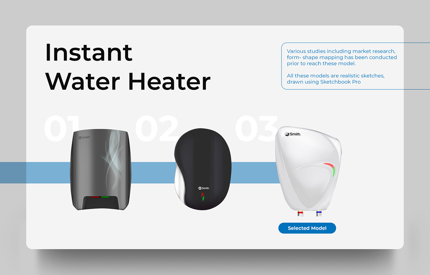 heater industrial manufacturing presentation product projects UI ux water design