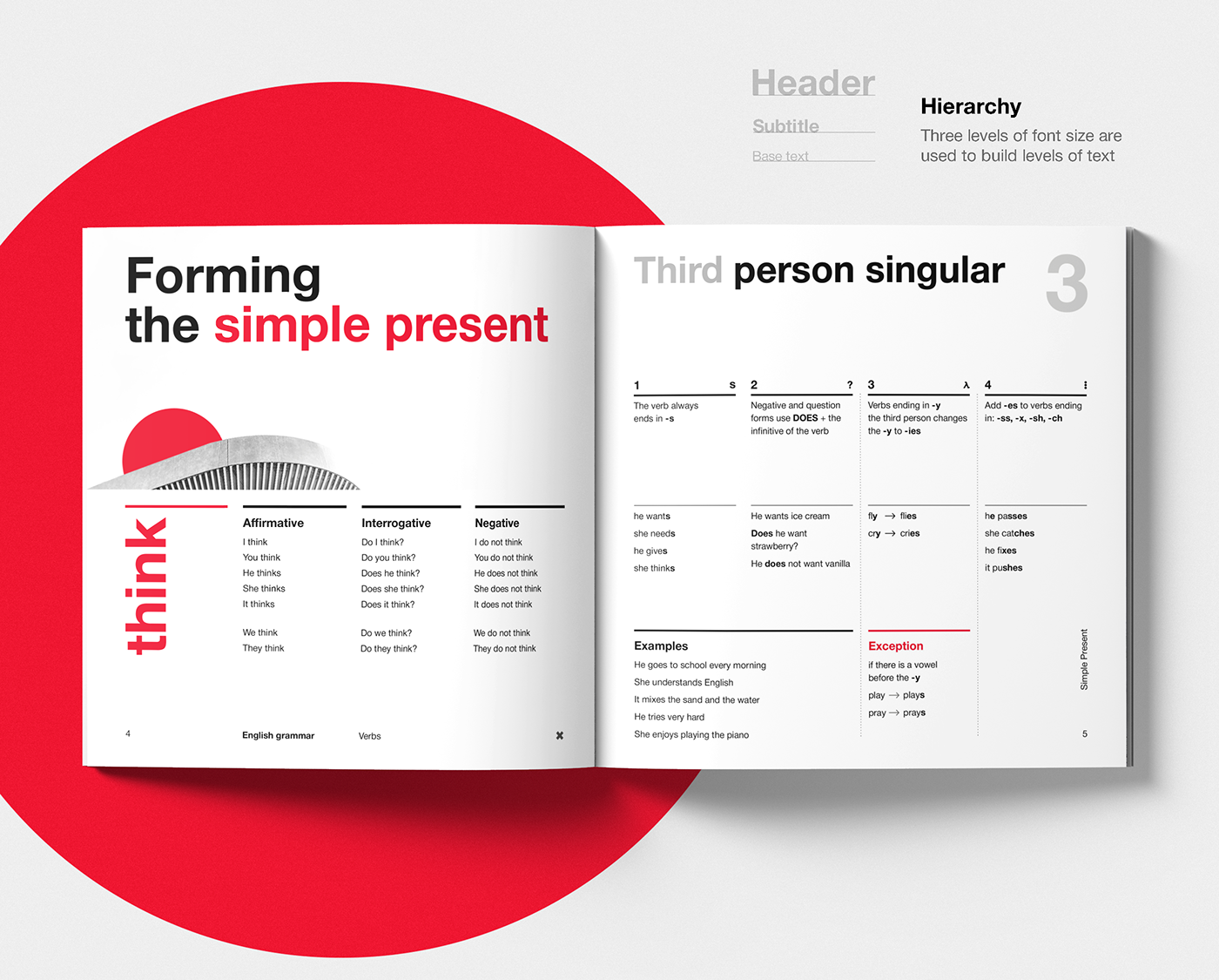 typography   Layout graphic design  print design  editorial design  magazine presentation