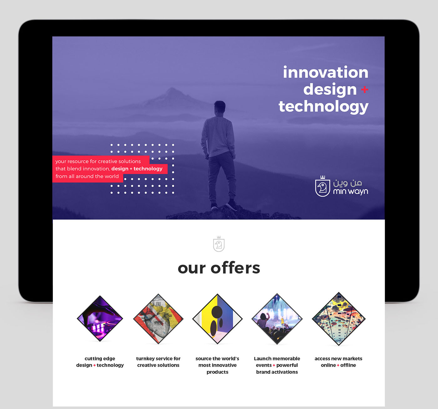 Web design brand presentation marketing   Startup product