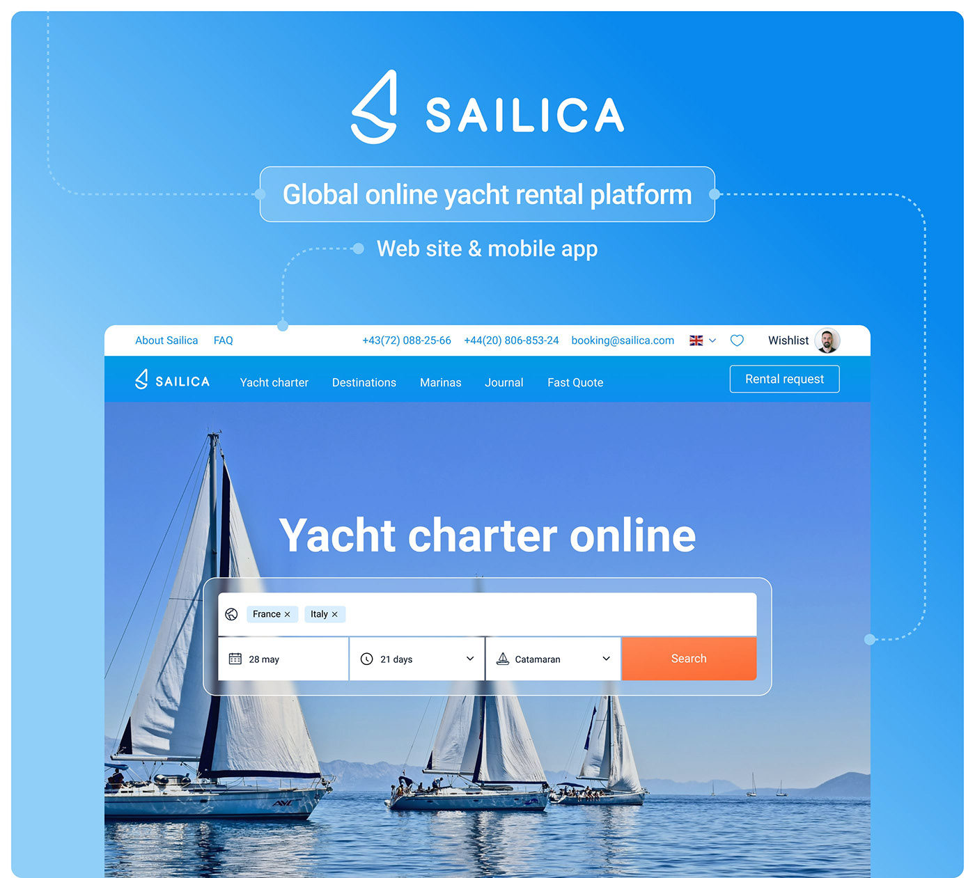 Global online yacht rental platform