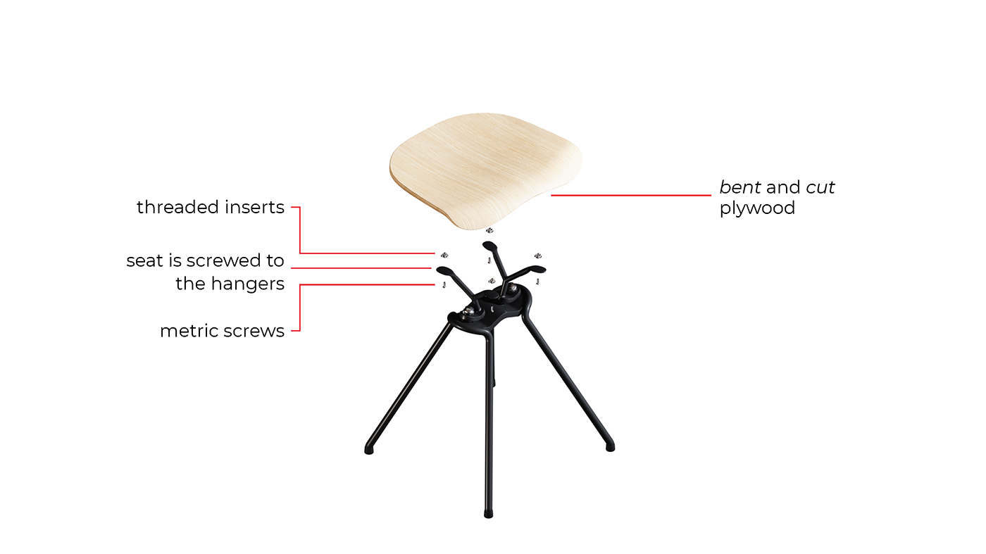 active sitting  furniture industrial design  magis plywood product design  Skating stool