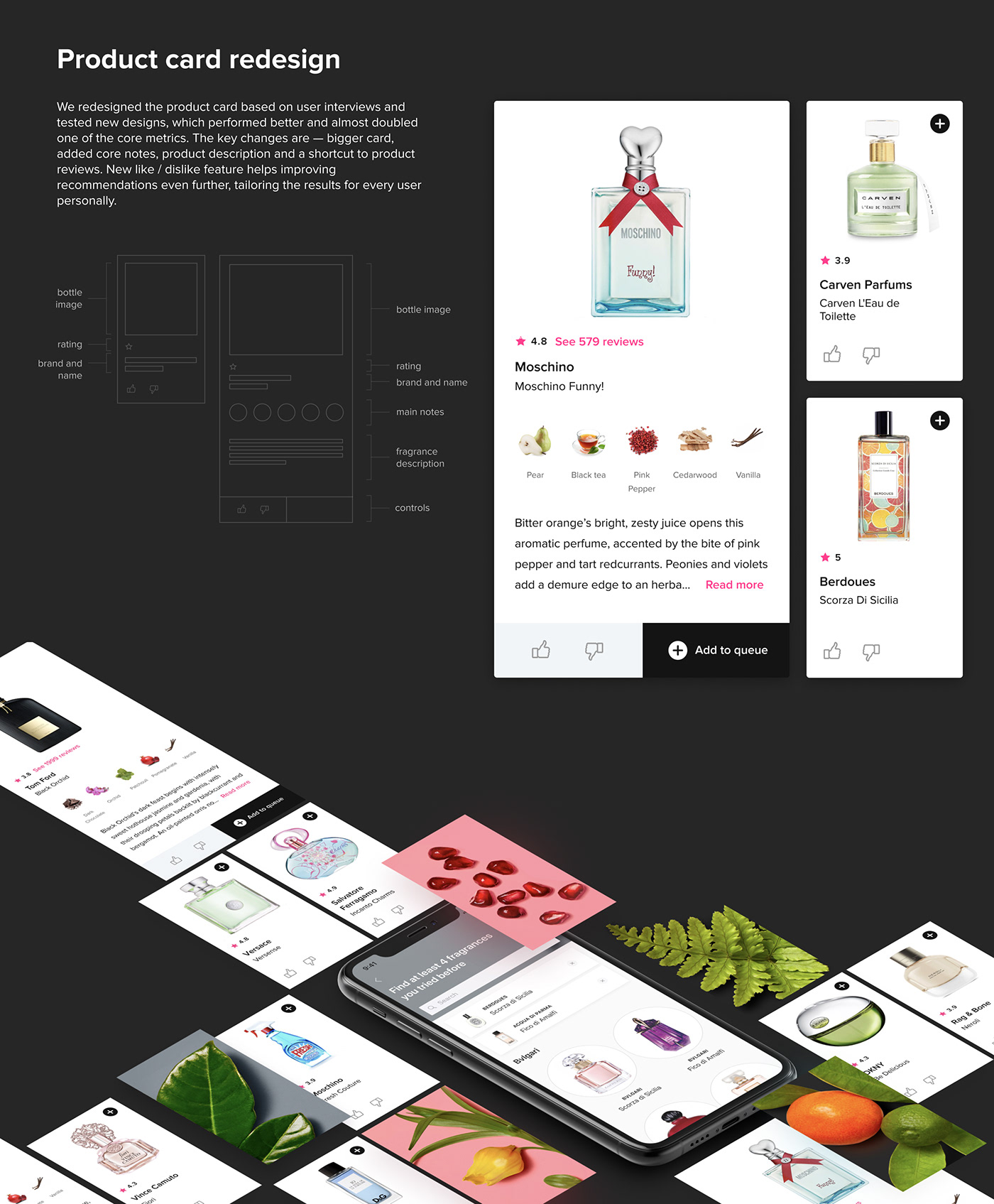 Fragrance machine learning recommender