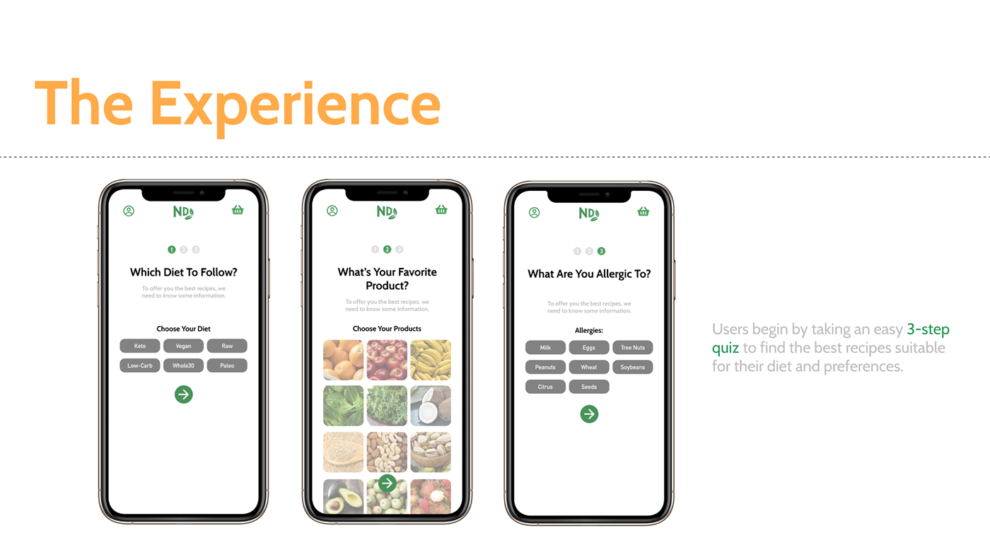 app blender Case Study Diets ninja nutri Nutri-Ninja nutrition Packaging ux/ui
