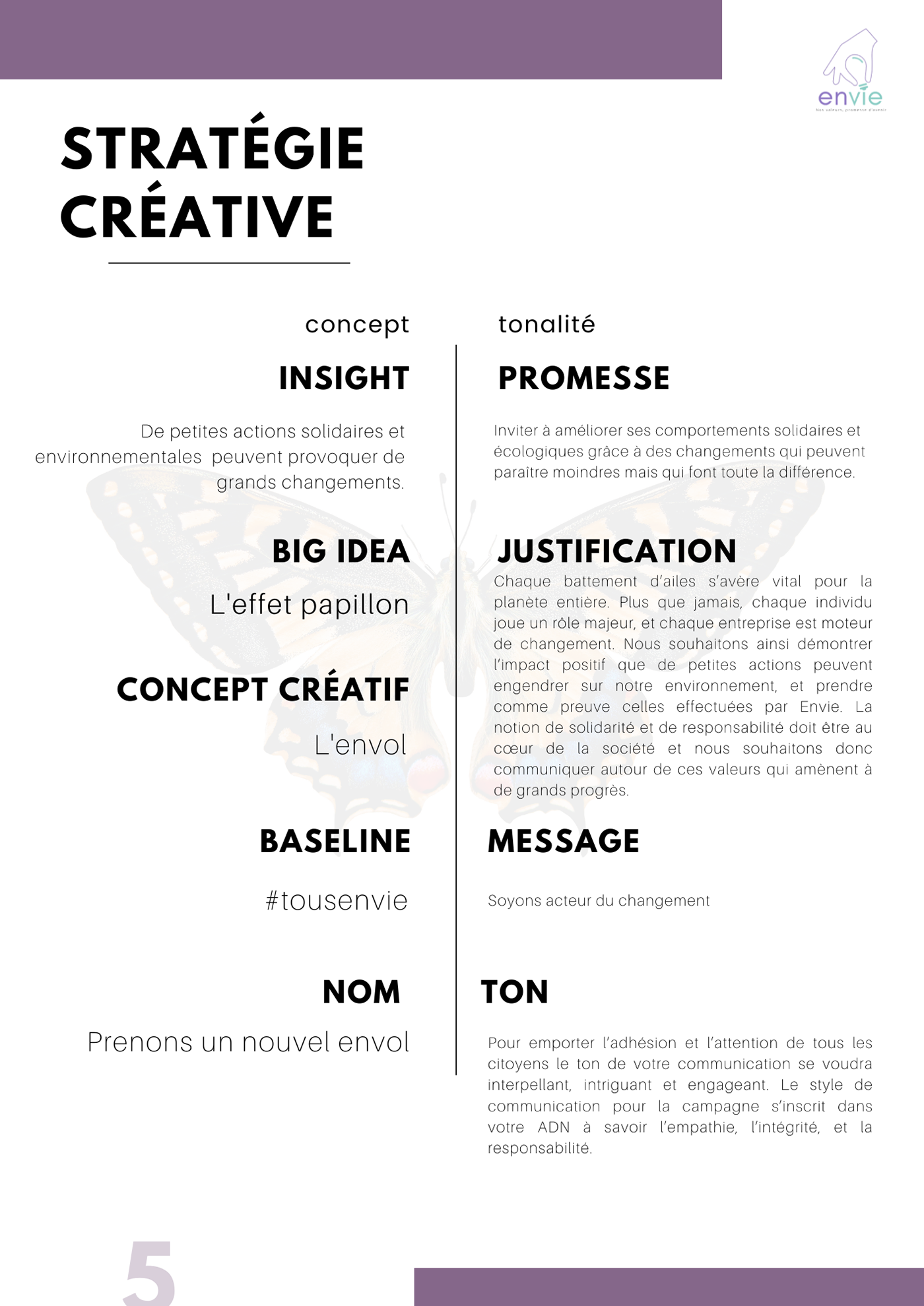 communication créativité envie graphisme Plan de communication Stratégie Créative