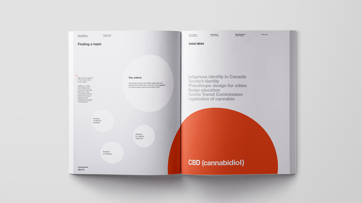 design process book design Design Books typography   Layout editorial swiss design international style Brand Development adobeawards