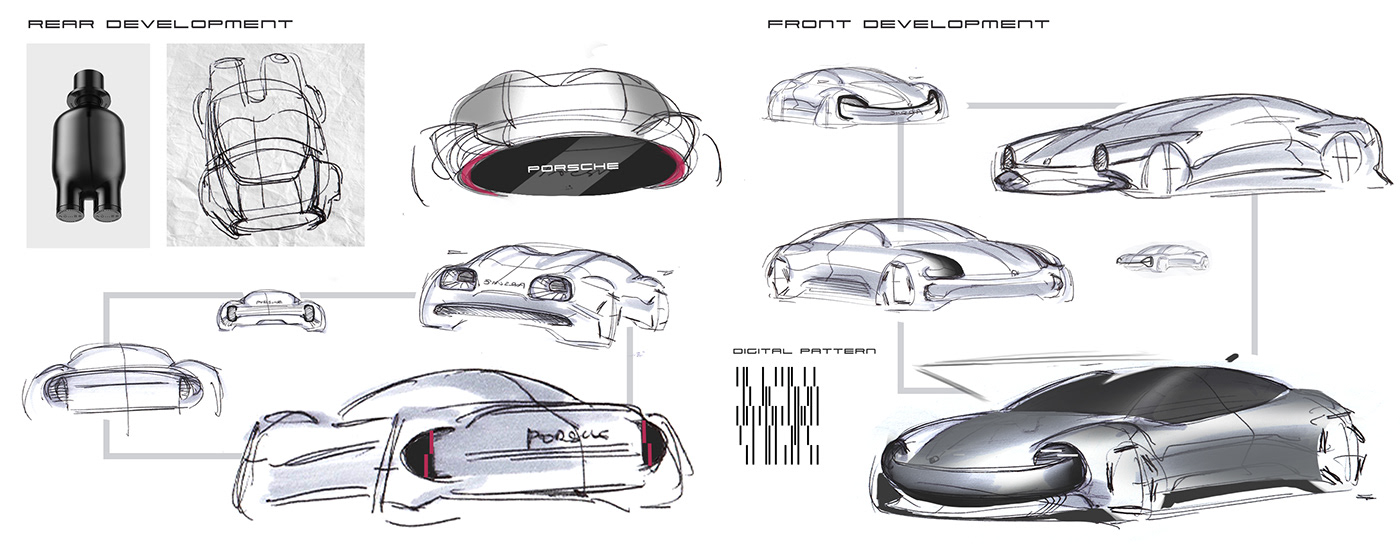 automotive   Automotive design Porsche cardesign transportation Transportation Design automotivedesign transportationdesign car design porsche design