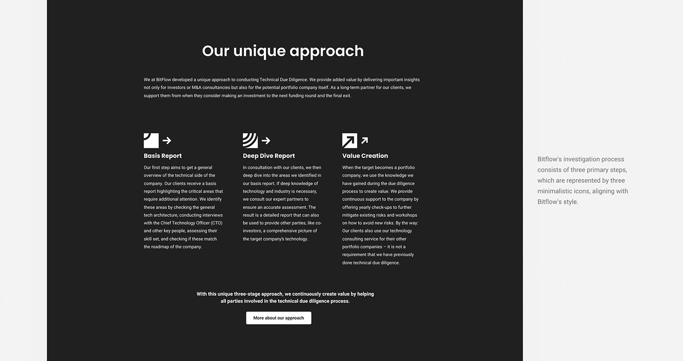 Website Web Design  Layout Layout Design landing page brand identity branding  editorial editorial design  brochure