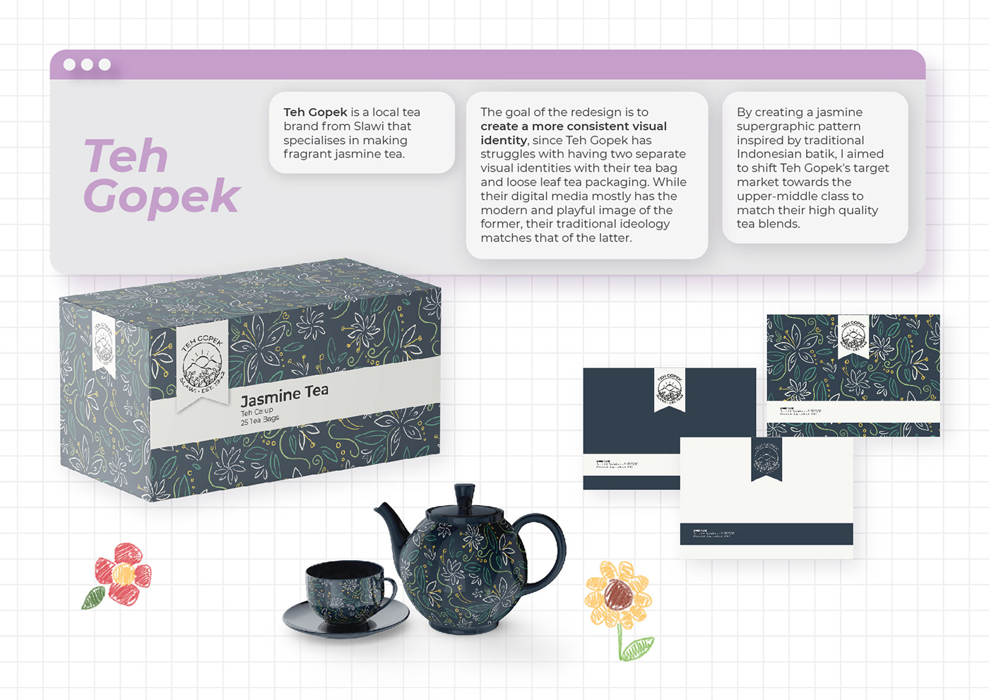 botanical art city pop Digital Art  digital design Genshin packaging design portfolio Y2K