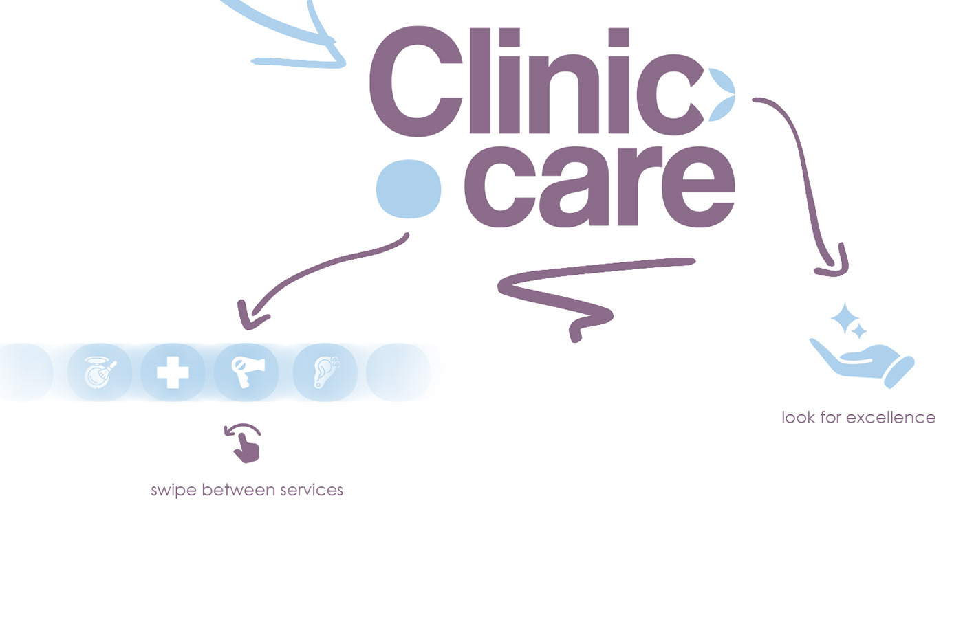 brand identity Logo Design visual identity Logotype beauty care Health clinic medical cosmetics