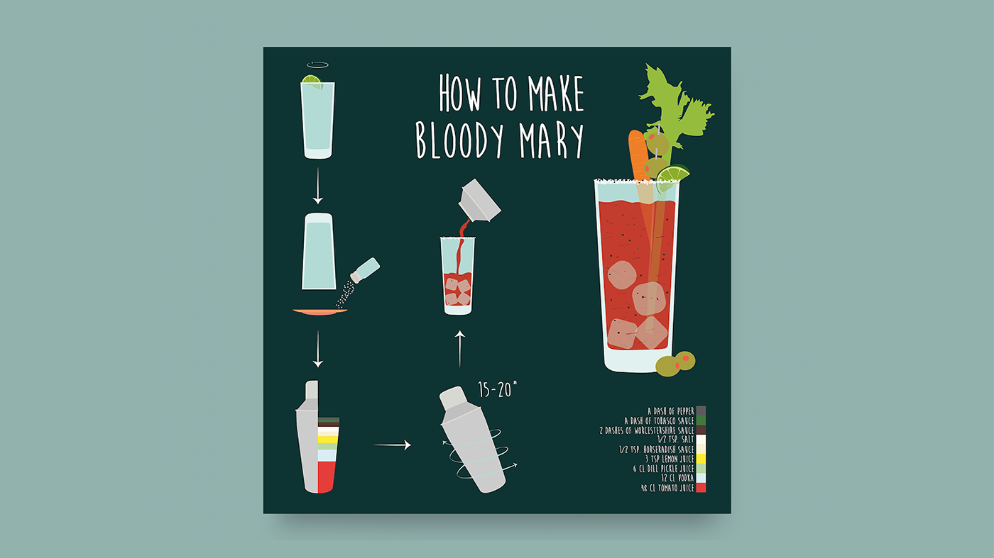#bloodymarry #infographic #howtomake #illustration graphic design  coctail