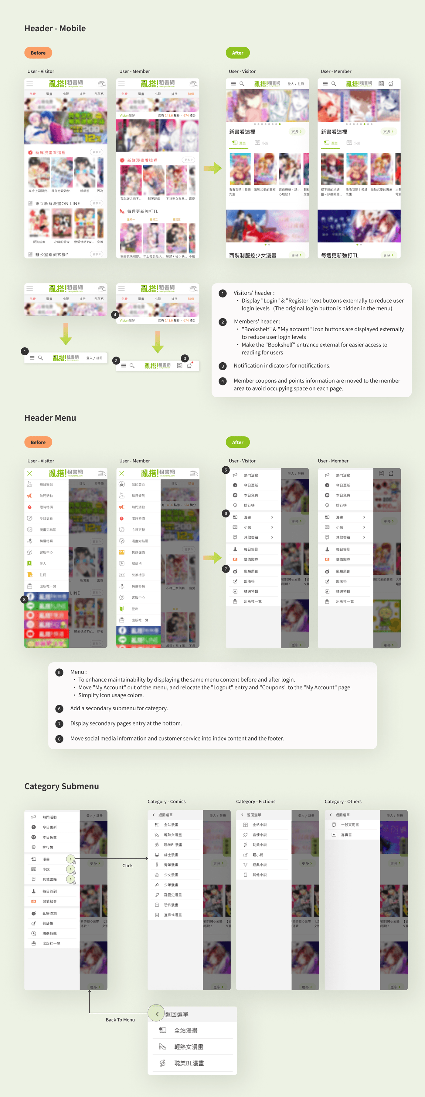 redesign UI/UX design footer Header Icon index menu rwd Website