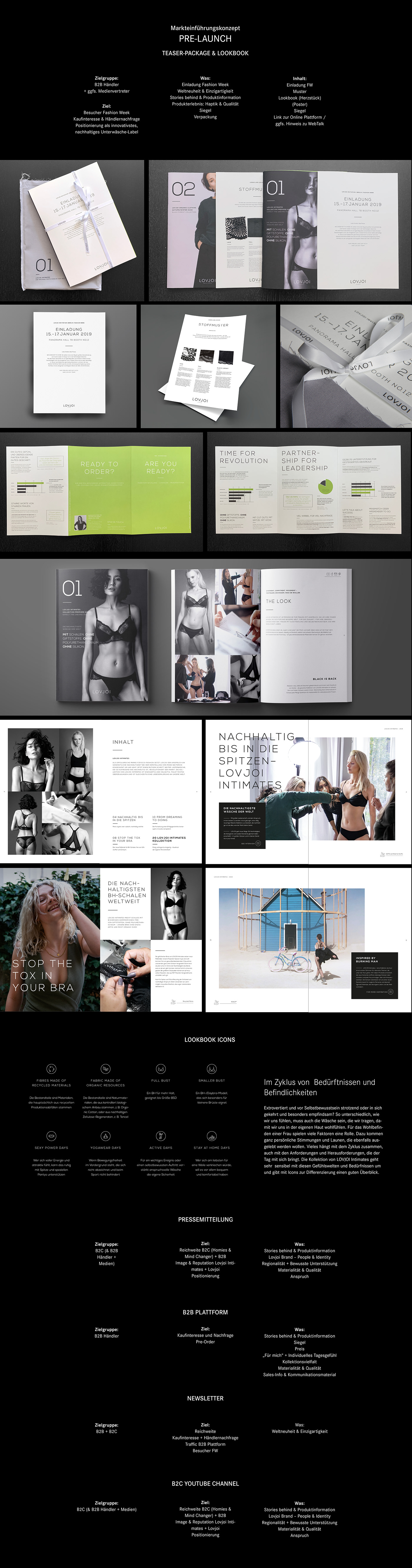 branding  lovjoi organic intimates editorial productdesign print