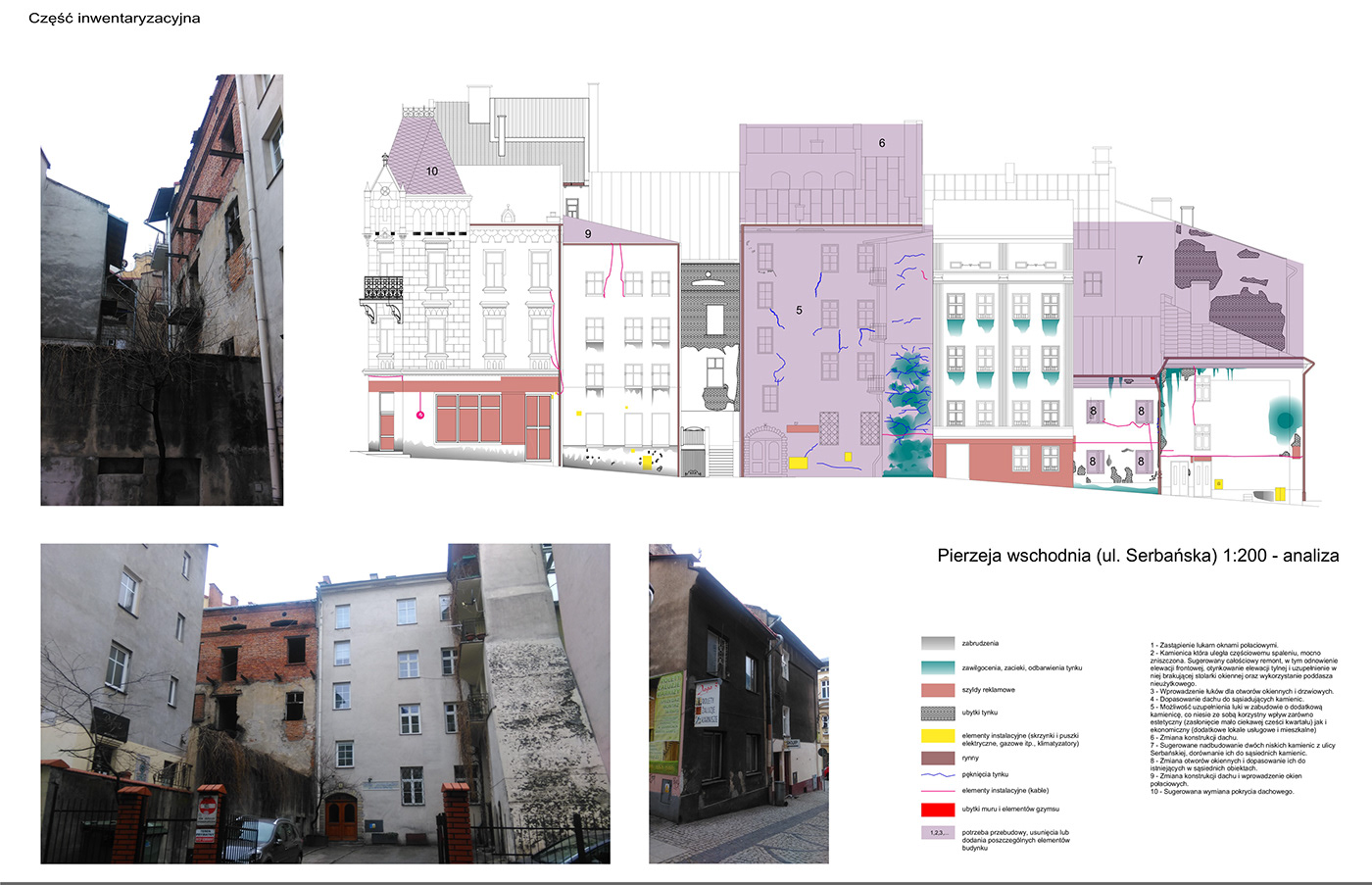revitalization historical architecture Analysis market downtown tenement house Urban Infill
