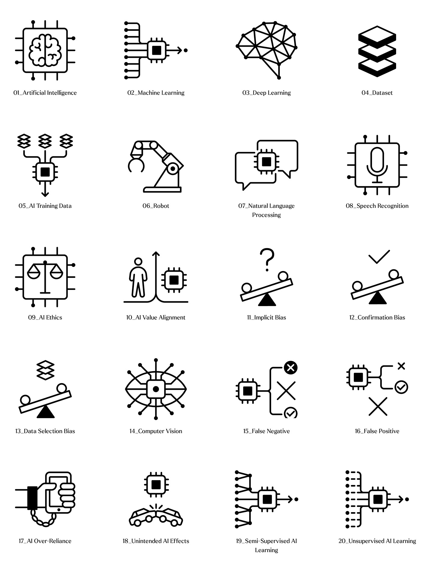 artificial intelligence Data data science icons illustrations