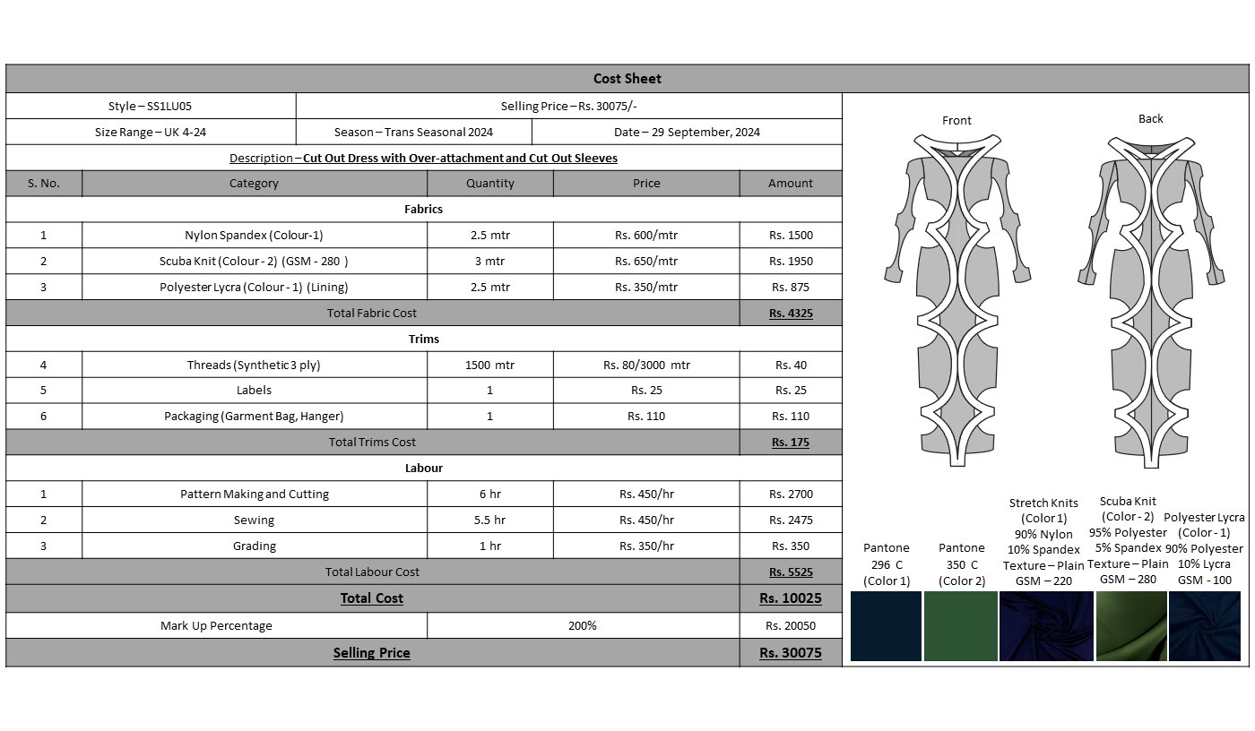 fashion collection Cost sheet ready to wear womenswear fashion design intricate versatile delusional layered technical flats