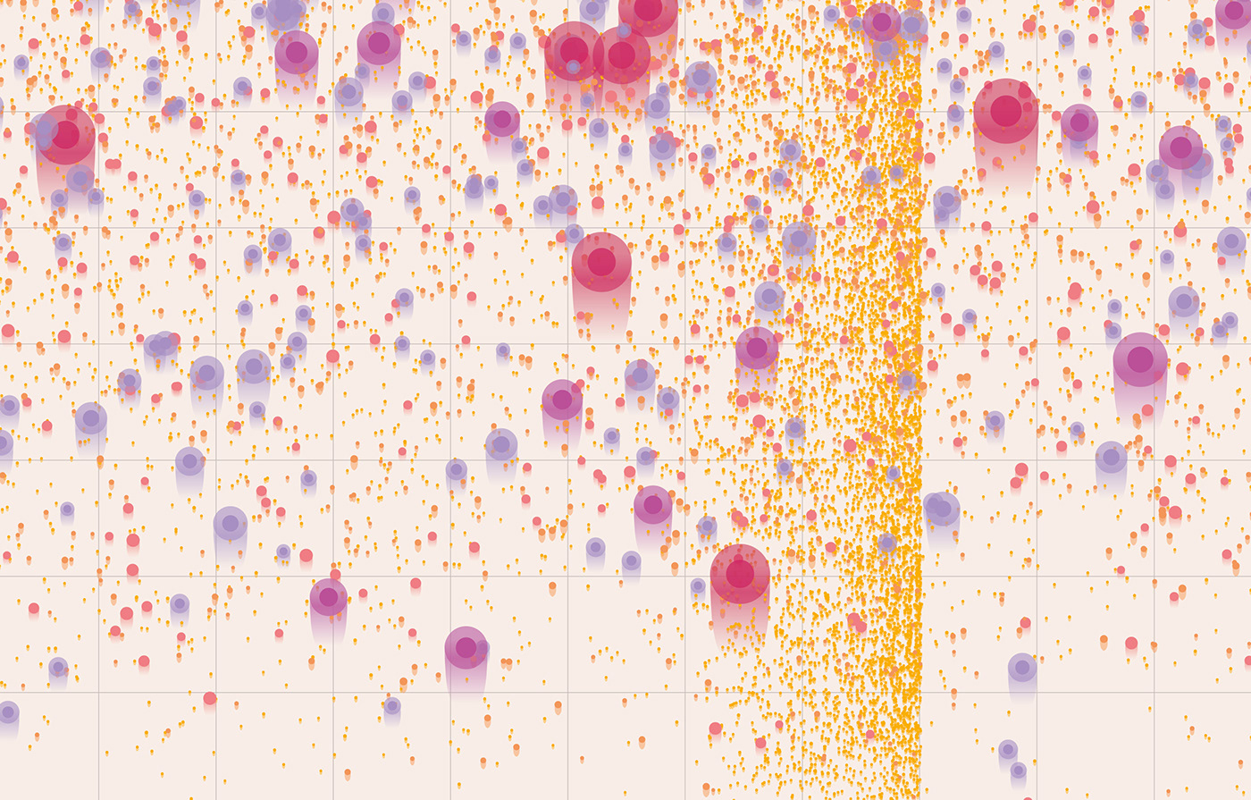 Asteroids astronomy Comet DATAVISUALIZATION dataviz nasa NEO night SKY Space 