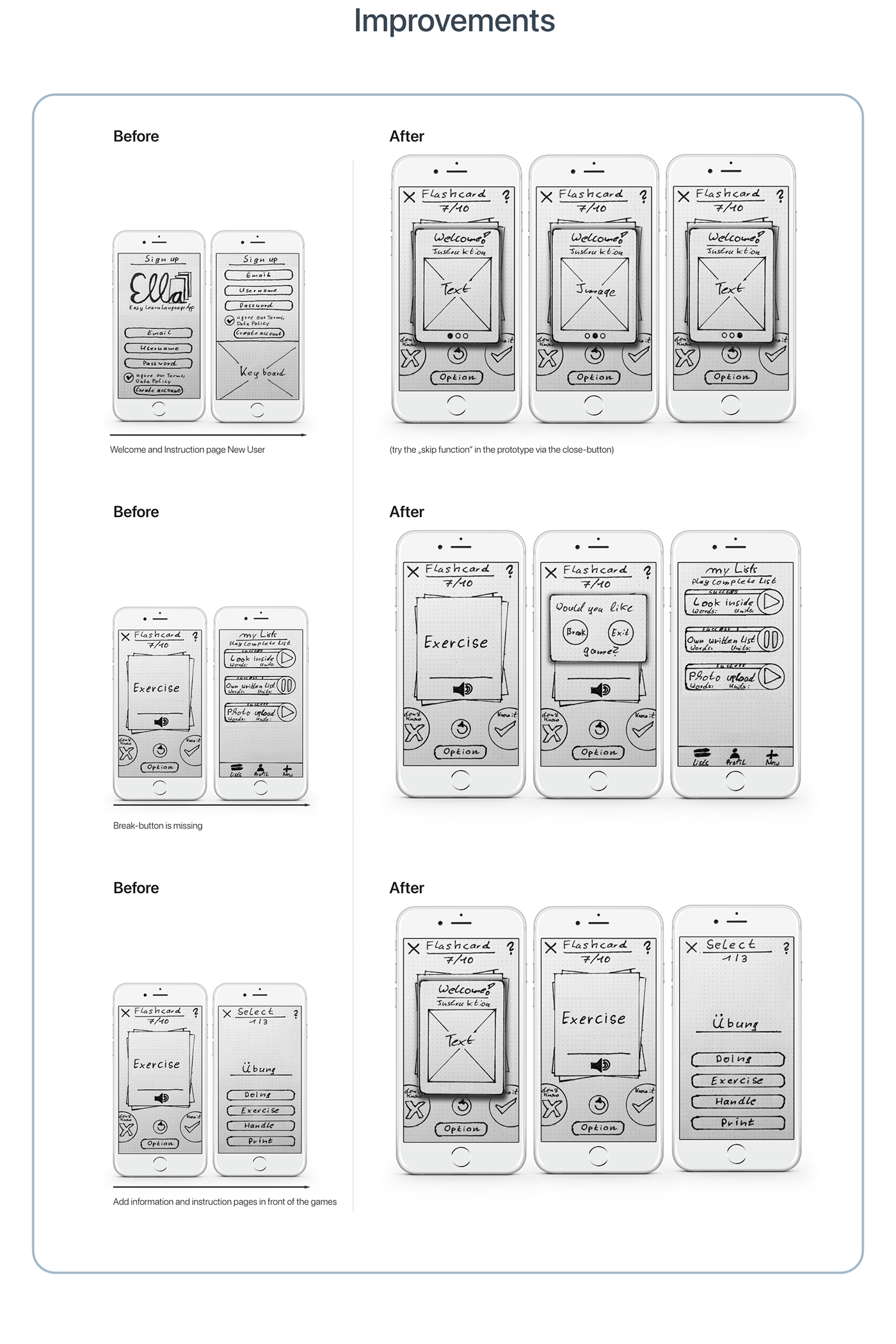 Case Study information architecture  low fidelity wireframes Prototyping research User research ux UX design