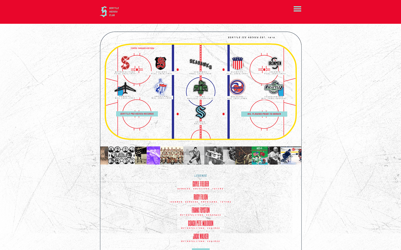 Adobe Portfolio seattle hockey Seattle Totems Seattle Metropolitans pete muldoon Guyle Fielder Seattle Seahawks Seattle NHL seattle kraken kraken