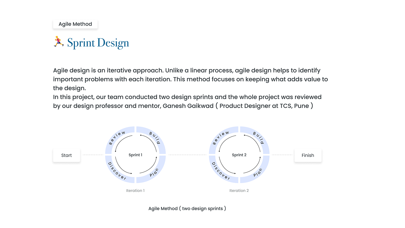 redesign UI/UX Agile sprint website redesign ux Web Design  user experience Figma user interface