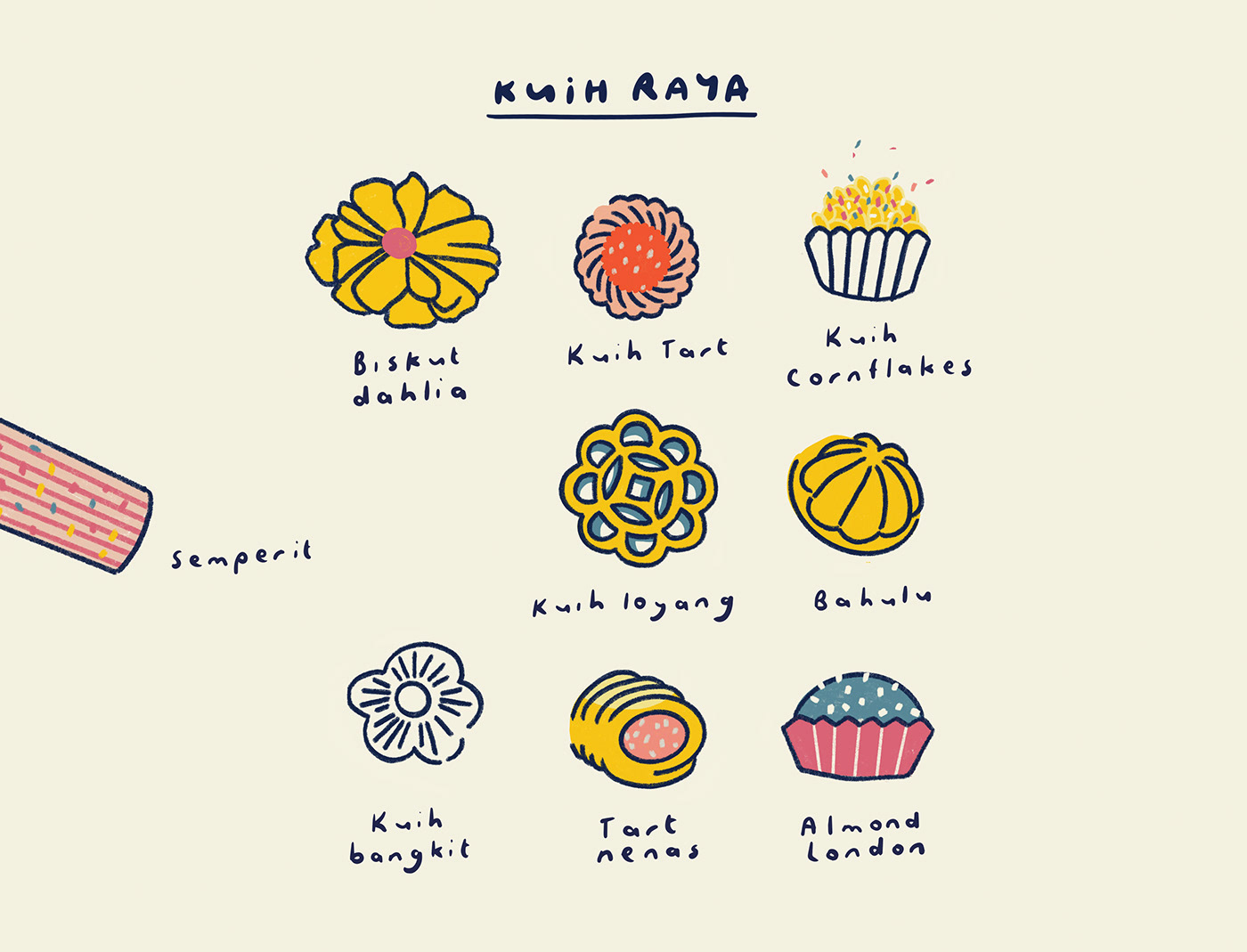 AIDILFITRI asia Eid Kuih Raya malaysia money packet Mubarak projek sembangsembang raya Quirky Illustration