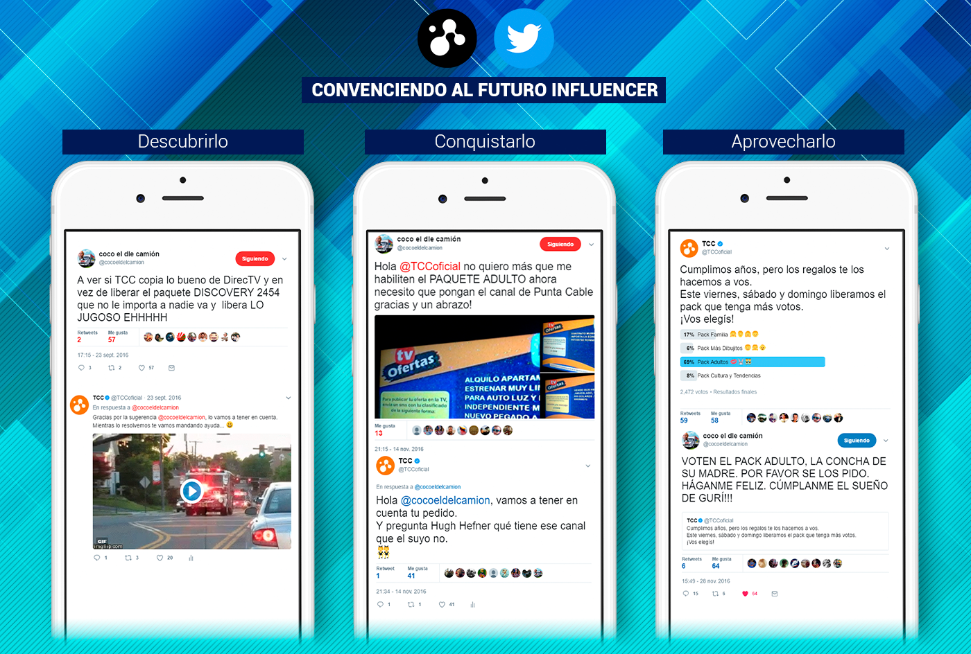 twitter social media INFLUENCER tv uruguay TCC digital ad