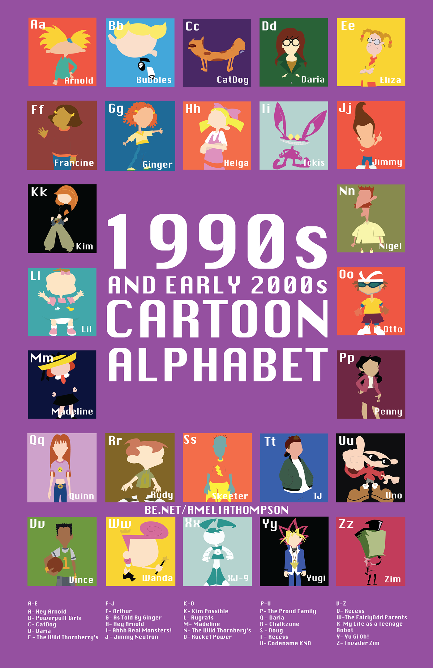 1990s Cartoon Alphabet Poster on Behance