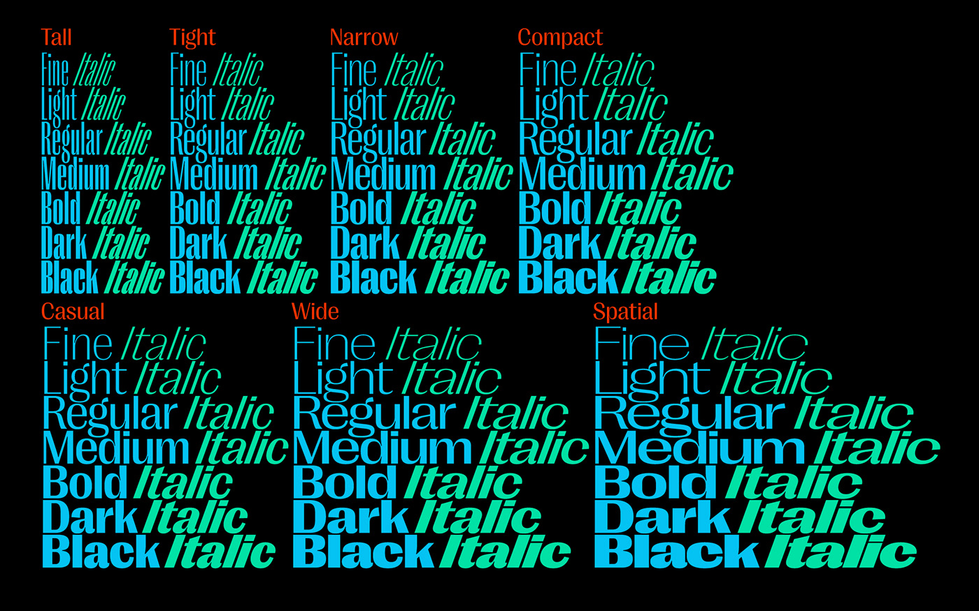 bold condensed sans serif creative branding trends digital print layout tool free style design process glyphs app typography art MODERN WEB TYPE DESIGNER SCRIPT LOGO TYPOGRAPHer BRAND IDENTITY FONTS 2023 sans serif Free font