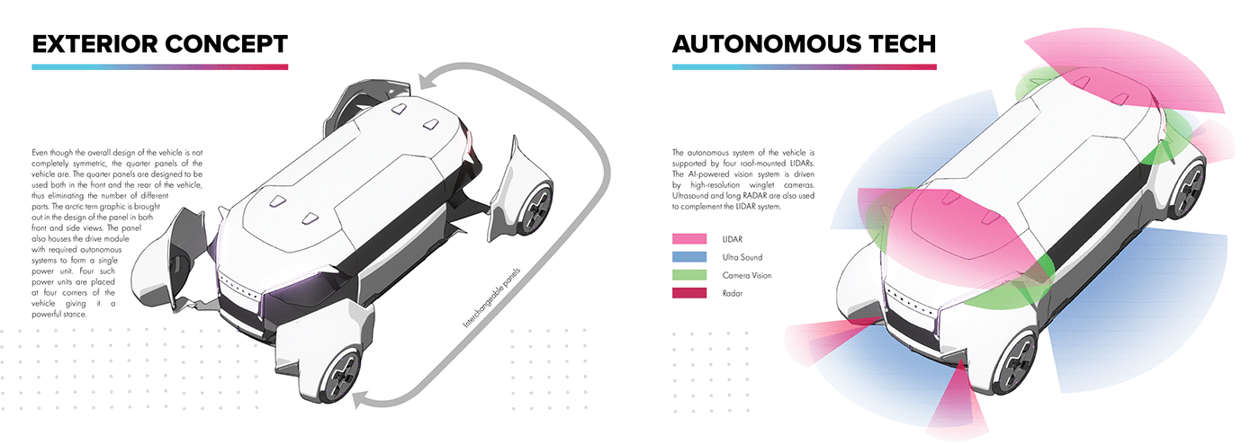 Automotive design Gaming gen alpha Autonomous vehicle car design interior design  blender3d Greaves electric mobility Master Thesis mobility service