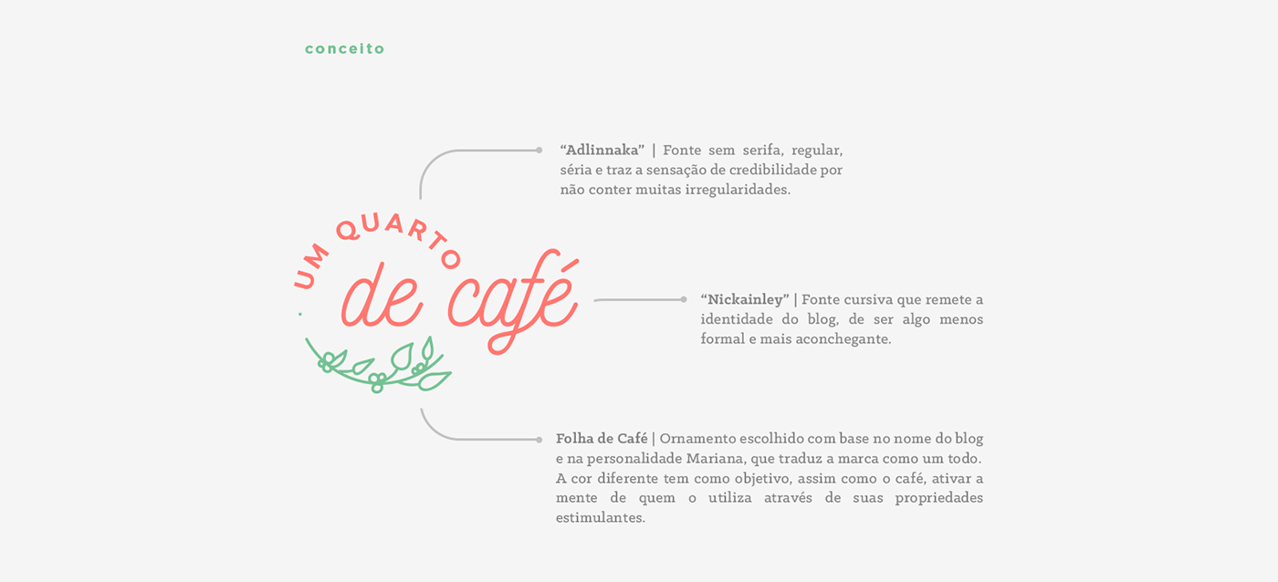 ILLUSTRATION  Ilustração brandbook design logo marca Blog cafe Coffee branding 