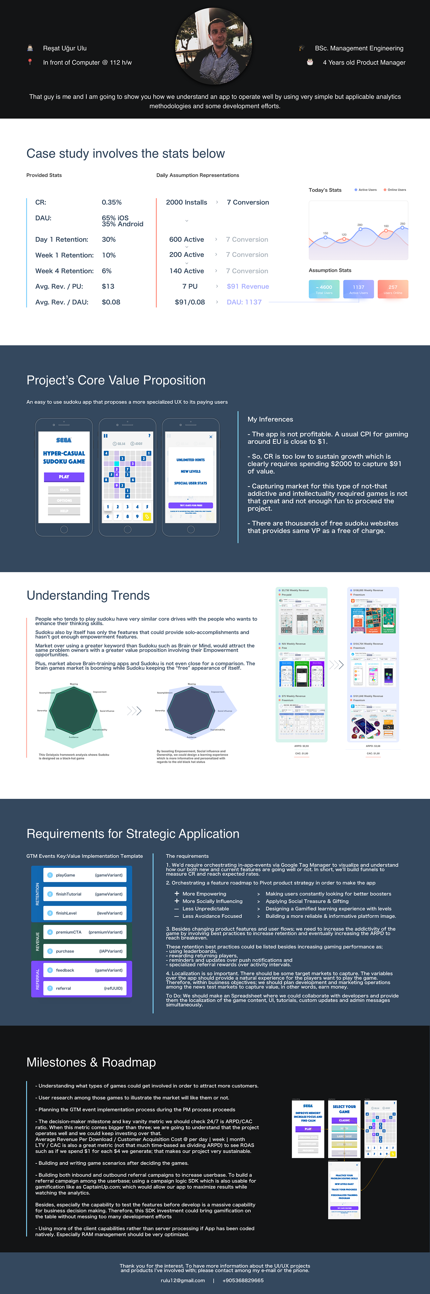 UI ux Product Management product design sketch Case Study acquisition Games Engineering 