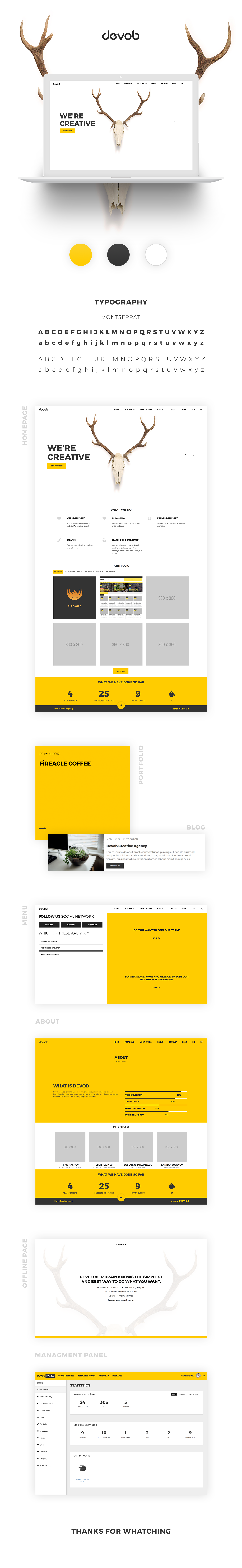 Website uiux agency Interface design UI ux branding  template creative agency