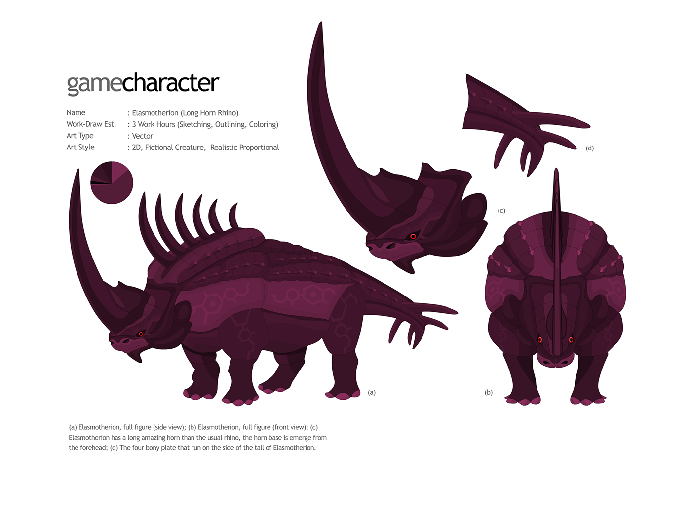 game monster Character fiction beast 2D vector