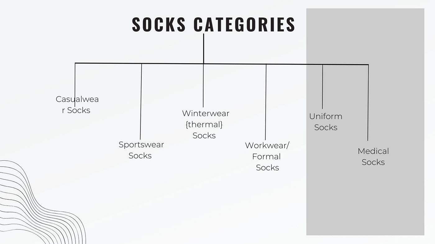 socks design socks research seamless pattern undergarments Sportswear activewear athleisure seamless garments