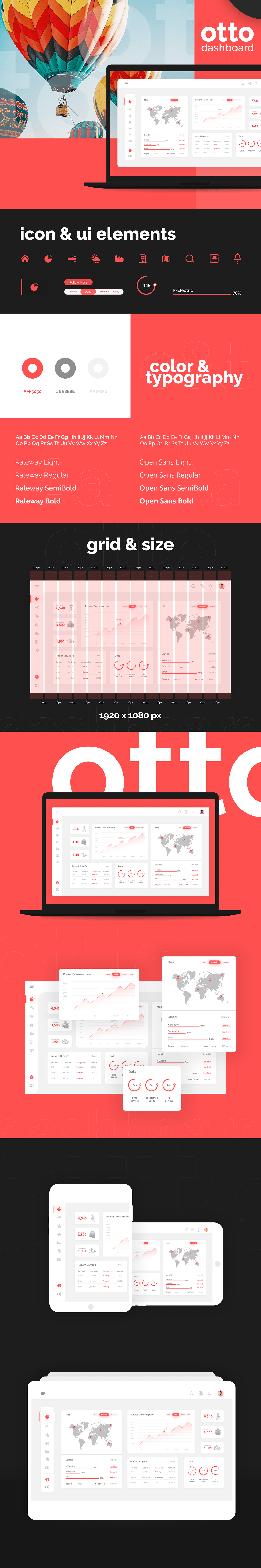 Otto graphic design  UI/UX ui designs dashboard otto dashboard ux