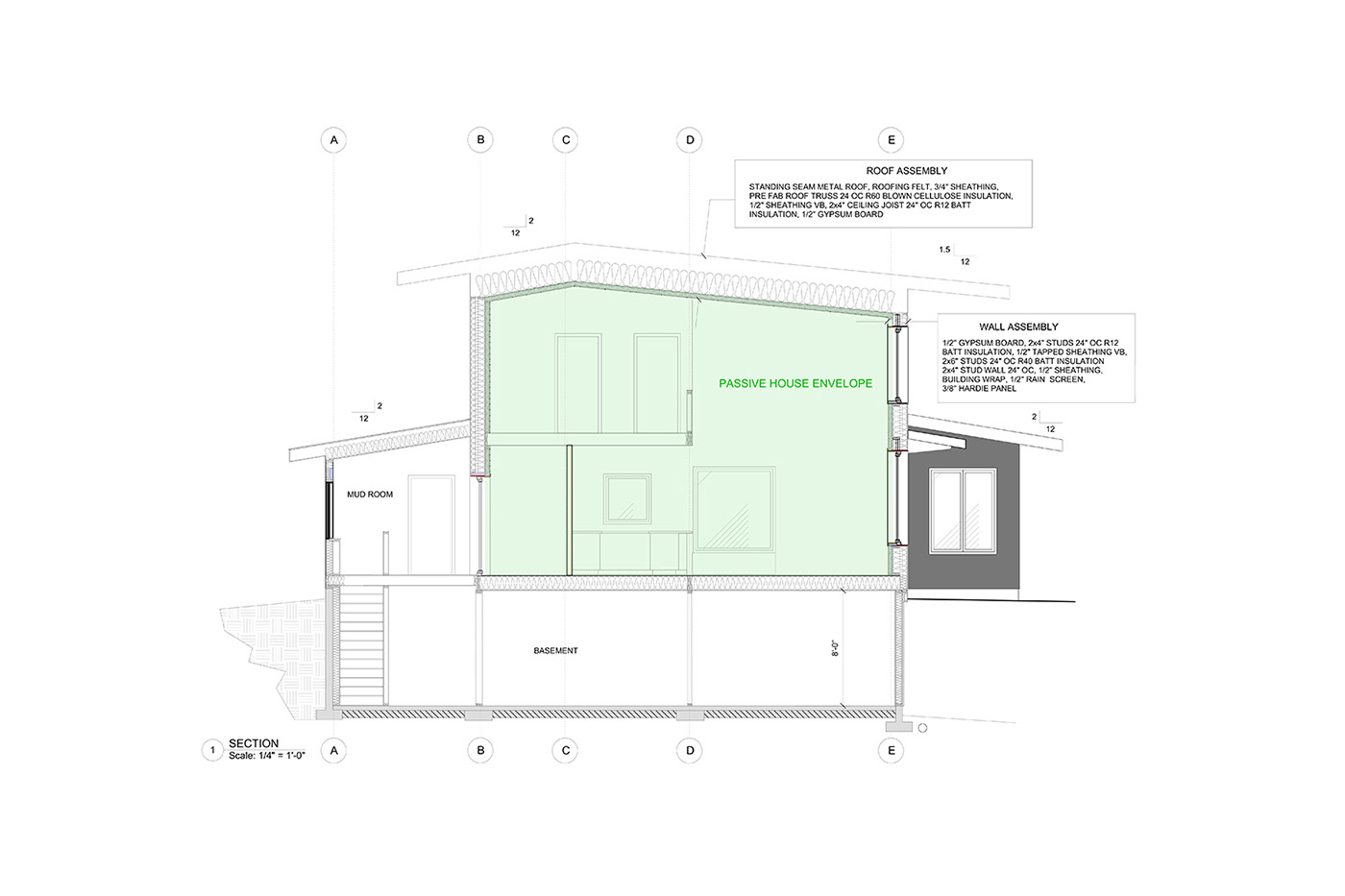 passive house Passivhaus energy efficient Residential Design