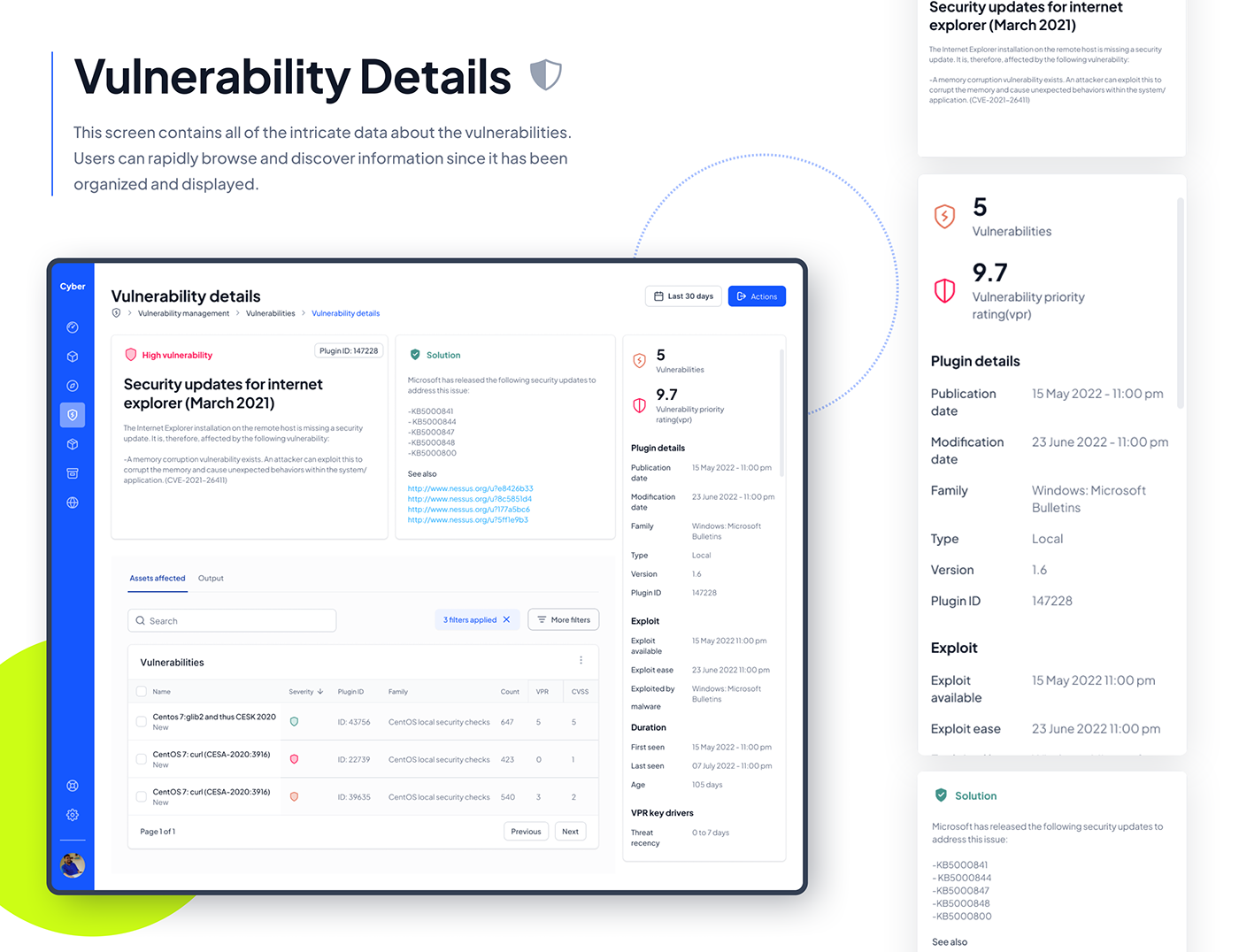 cybersecurity dashboard Figma redesign SAAS SaaS Design software as a service UI/UX